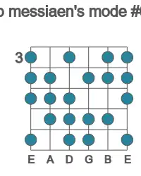 Guitar scale for Eb messiaen's mode #6 in position 3